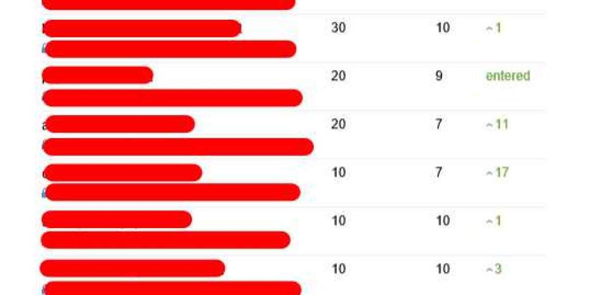 See What Uk Seo Consultant Tricks The Celebs Are Making Use Of
